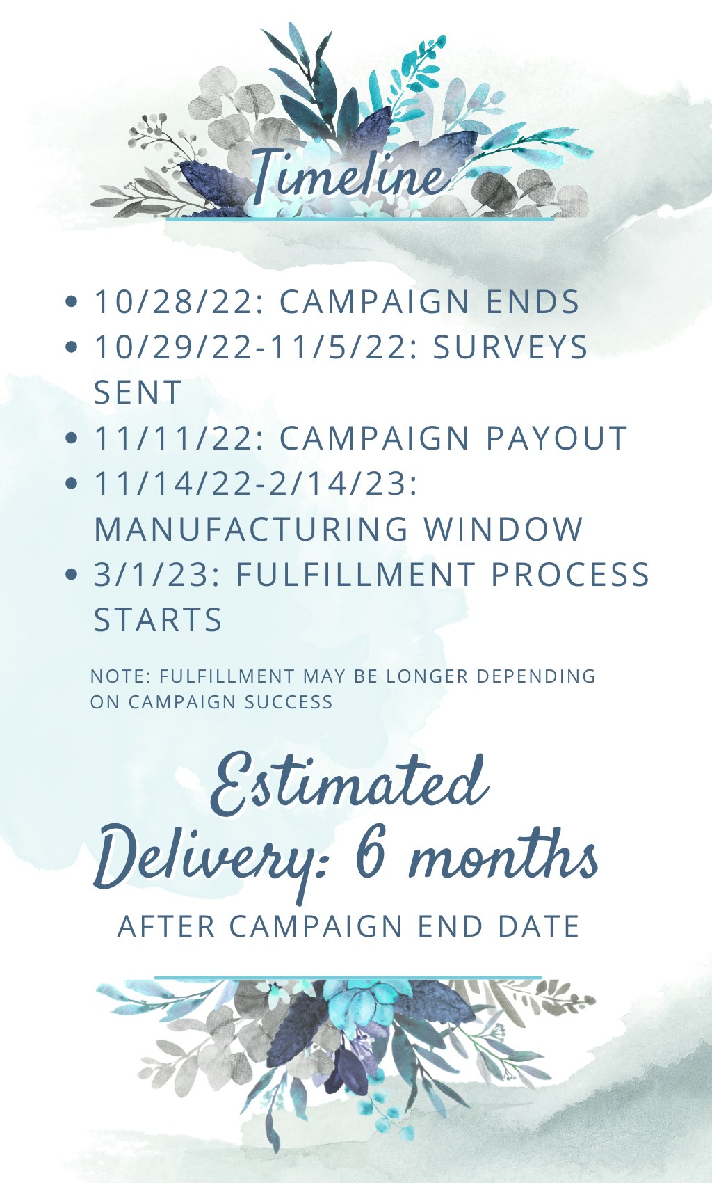 Timeline: October 28, 2002 is when the campaign ends. From October 29 until November 5th we will issue surveys. November 11 is the approximate campaign payout date for funds collected. Manufacturing will run from November 14 until February 2023. Fulfillment process will begin in March 2023.