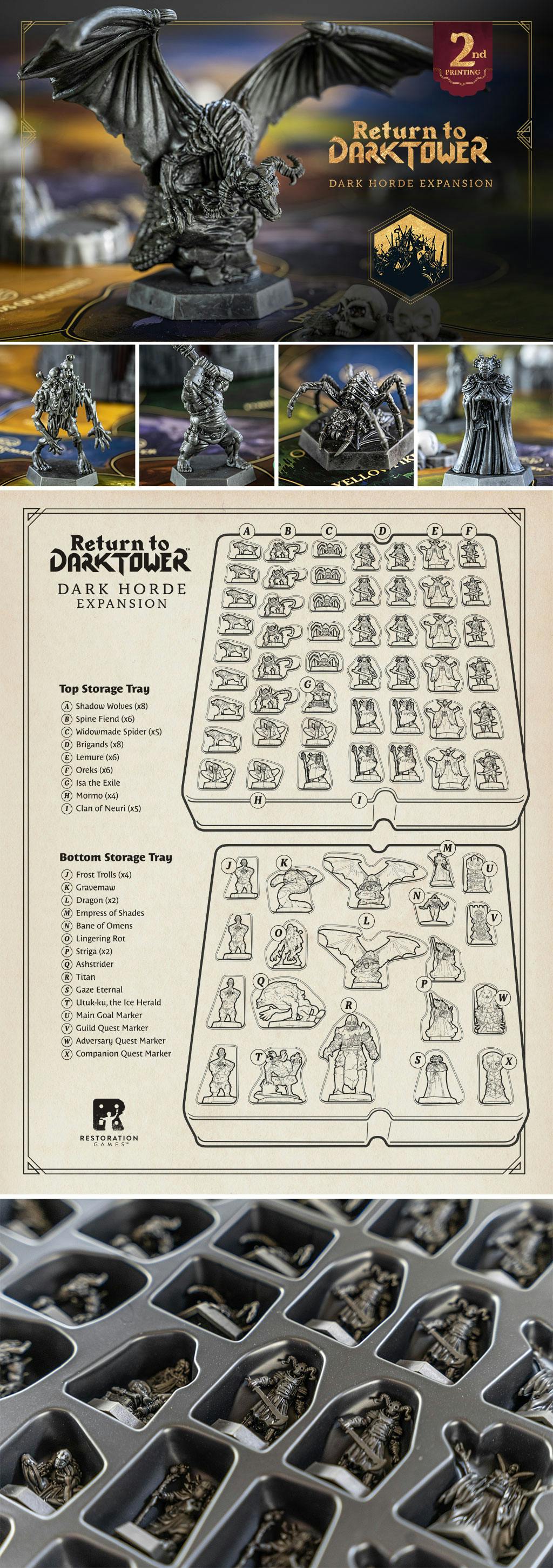 Dark Horde image collage including the components list and close up on various miniatures