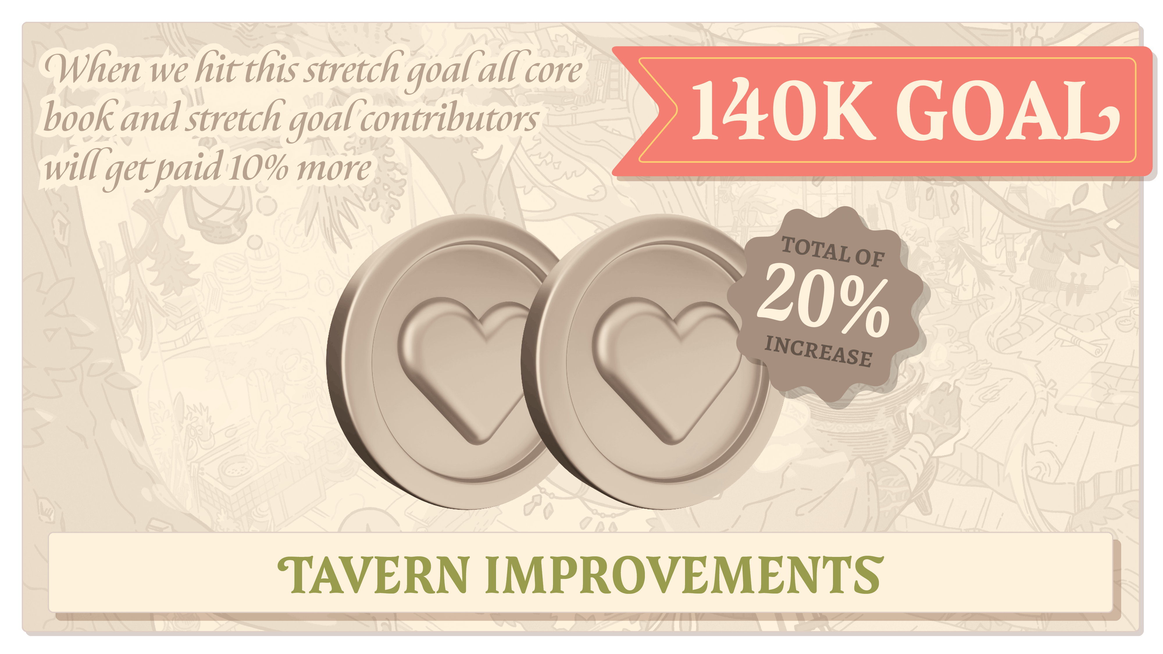 Tavern Improvements (20%)