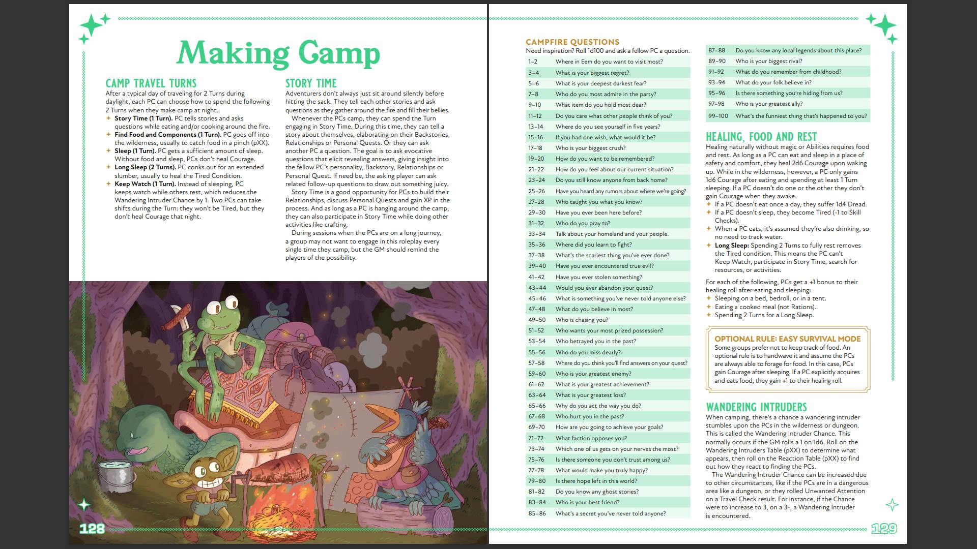 Land of Eem Updates BackerKit