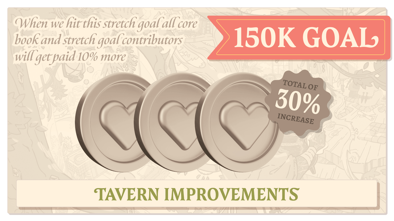 Tavern Improvements (30%). When we hit this stretch goal all core book and stretch goal contributors will get paid 10% more.