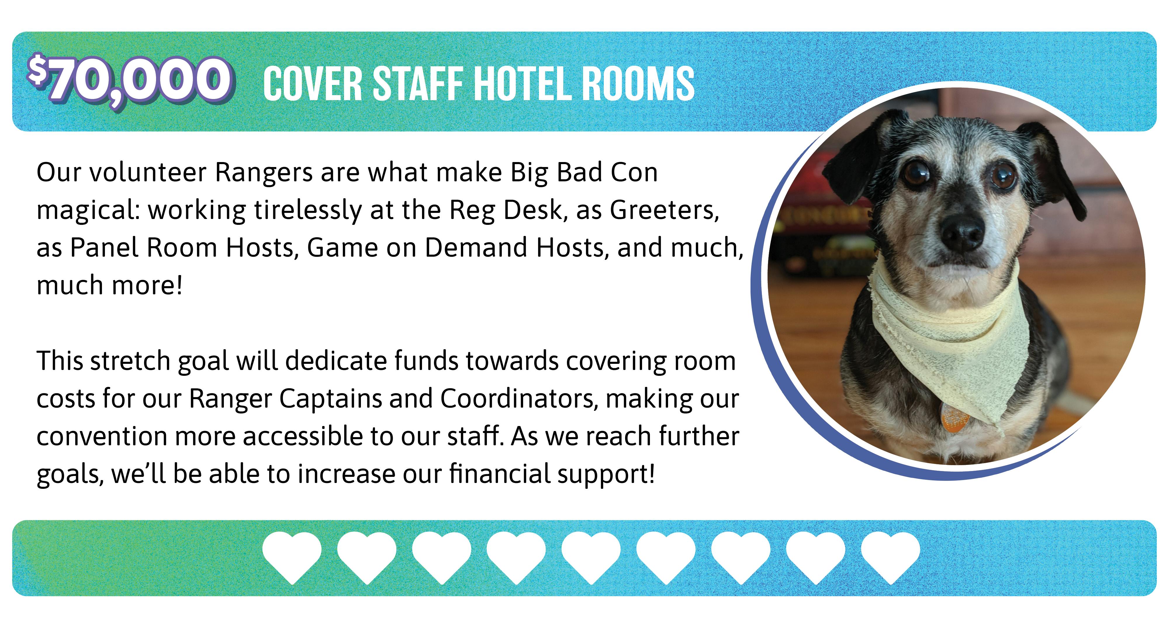 70,000. Our volunteer Rangers are what make Big Bad Con magical: working tirelessly at the Reg Desk, as Greeters, as Panel Room Hosts, Game on Demand Hosts, and much, much more!   This stretch goal will dedicate more funds towards covering room costs for our Ranger Captains and Coordinators, making our convention more accessible to our staff. As we reach further goals, we’ll be able to increase our financial support!