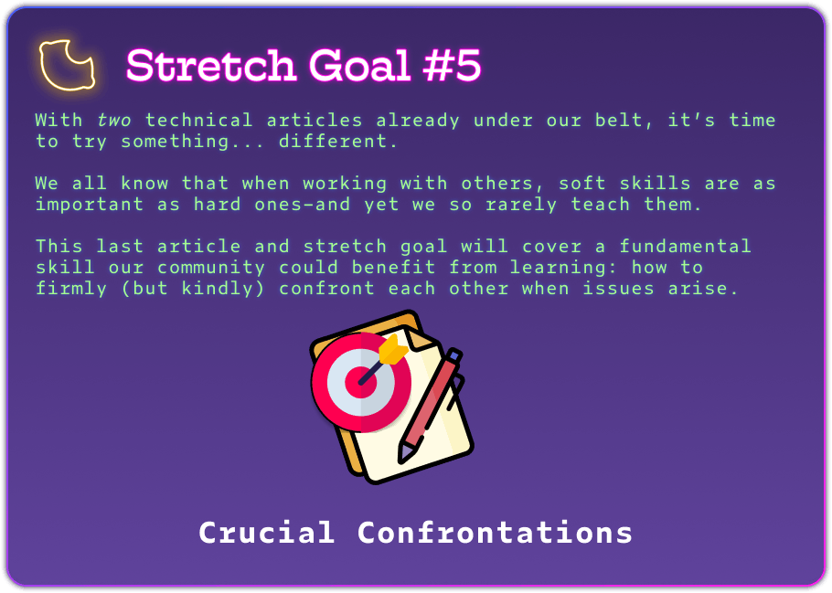 Stretch Goal #5 With two technical articles already under our belt, it’s time to try something... different.  We all know that when working with others, soft skills are as important as hard ones–and yet we so rarely teach them.  This last article and stretch goal will cover a fundamental skill our community could benefit from learning: how to firmly (but kindly) confront each other when issues arise. Crucial Confrontations