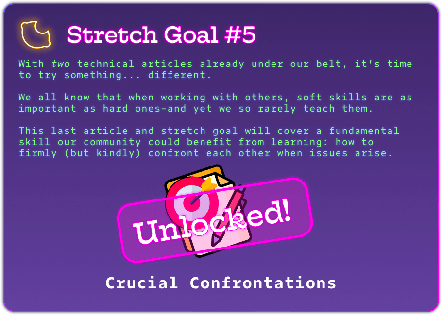 Stretch Goal #5 With two technical articles already under our belt, it’s time to try something... different.  We all know that when working with others, soft skills are as important as hard ones–and yet we so rarely teach them.  This last article and stretch goal will cover a fundamental skill our community could benefit from learning: how to firmly (but kindly) confront each other when issues arise. REACHED. Crucial Confrontations