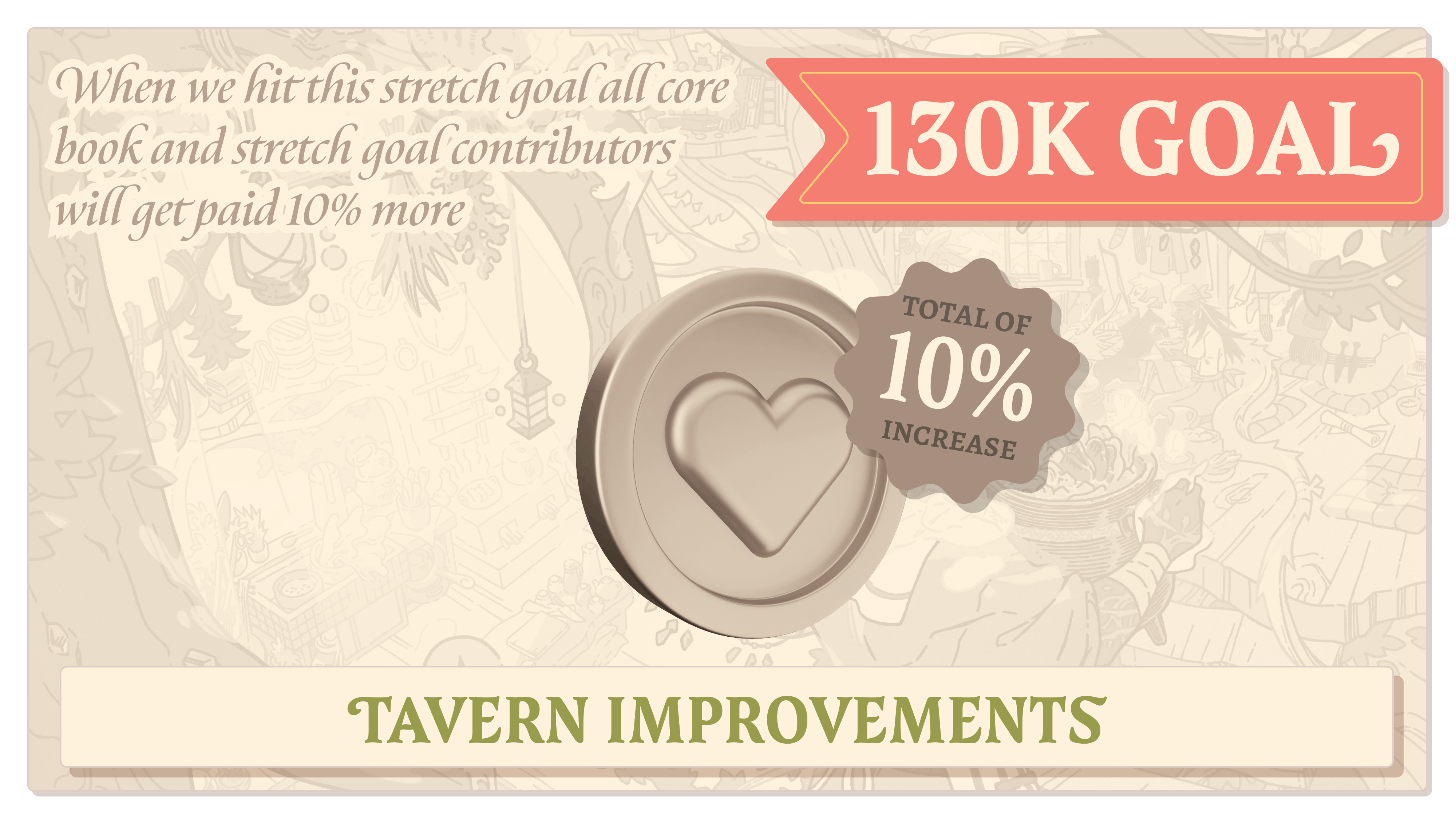 Tavern Improvements (10%)
