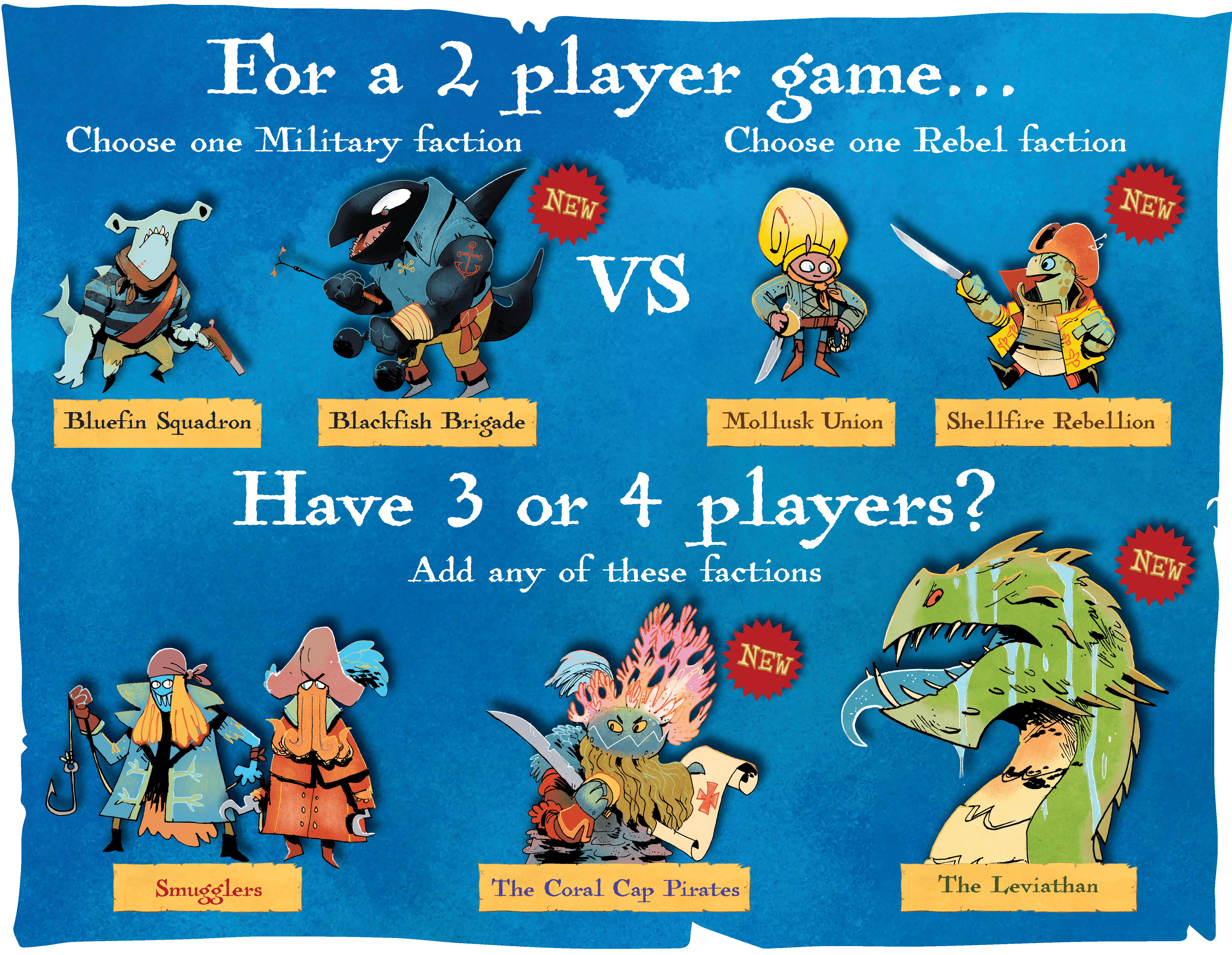 Play combination graphic highlighting the two Military and Rebel factions for 2 players, as well as the 3 colorless factions available for 3 and 4 player games.