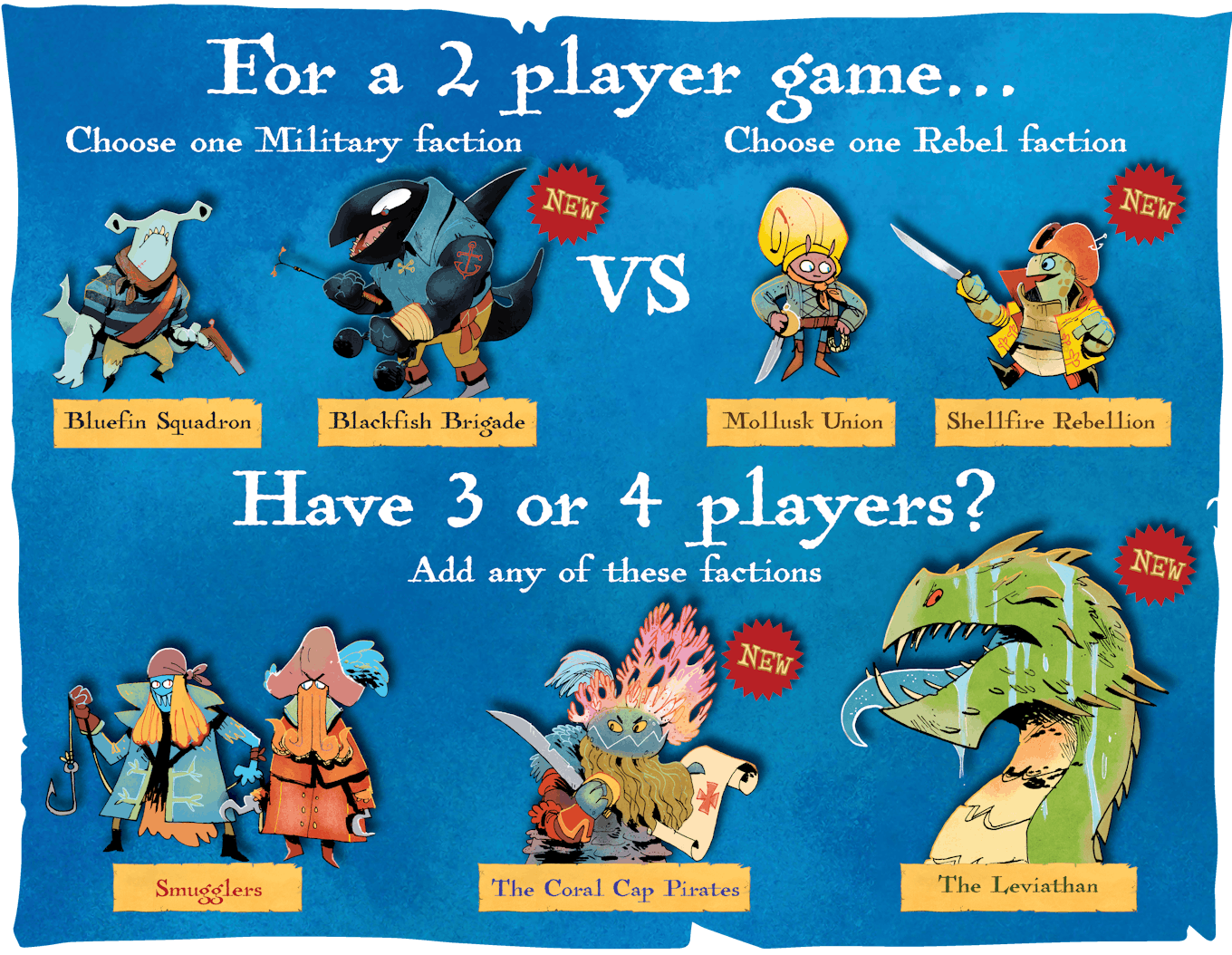 Play combination graphic highlighting the two Military and Rebel factions for 2 players, as well as the 3 colorless factions available for 3 and 4 player games.