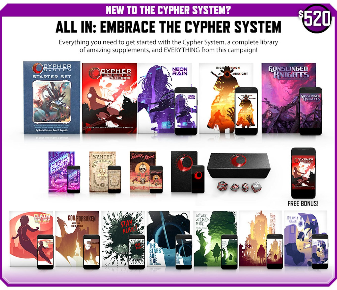 New to the Cypher System? All In: Embrace the Cypher System backer level. Everything you need to get started with the Cypher System, a complete library of amazing supplements, and EVERYTHING from this campaign! $520