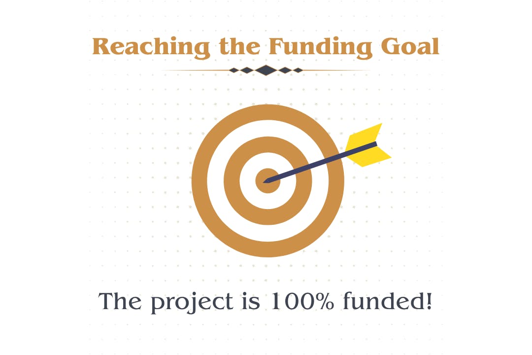Reaching the funding goal!