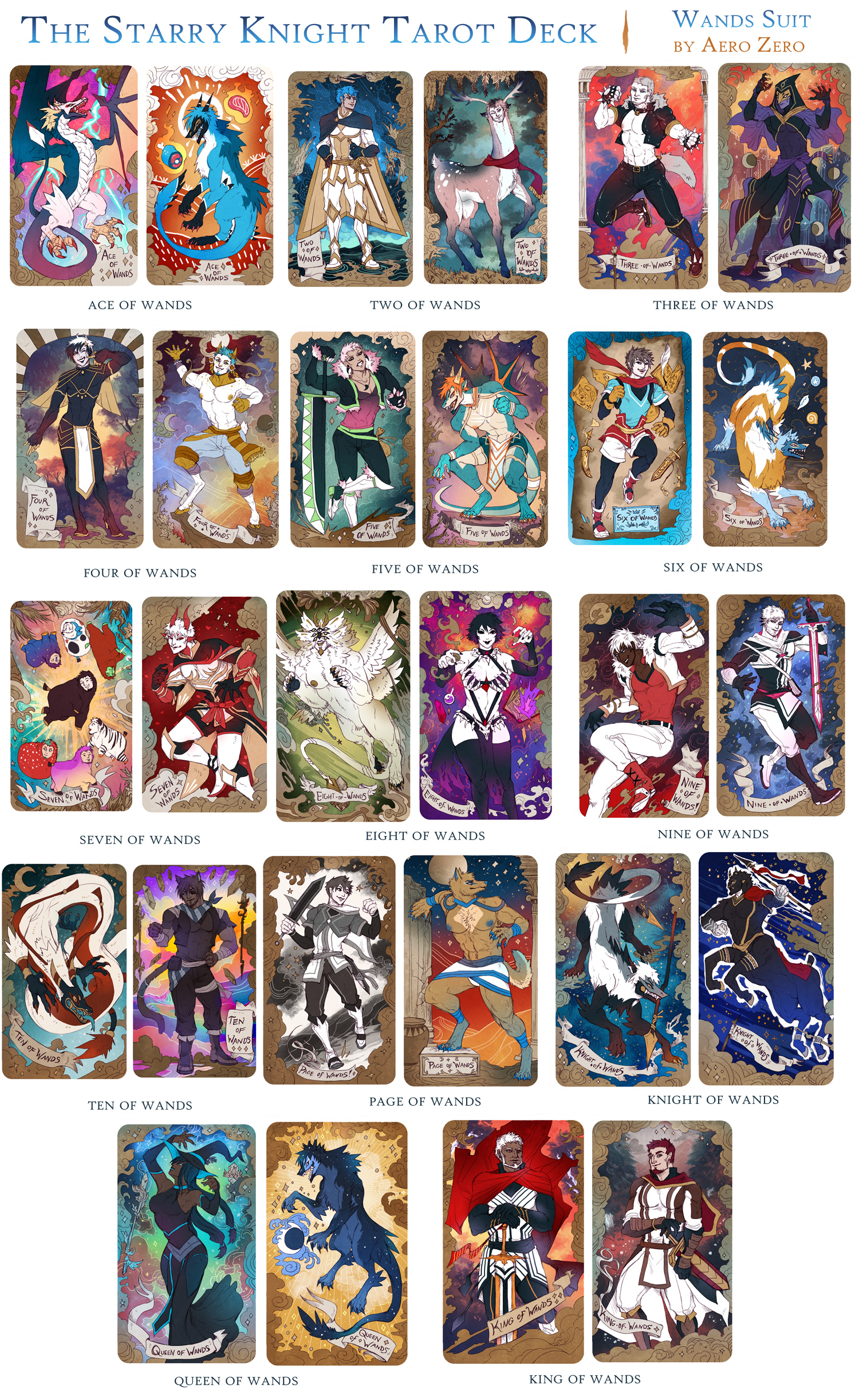 The Starry Knight Tarot Deck - BackerKit