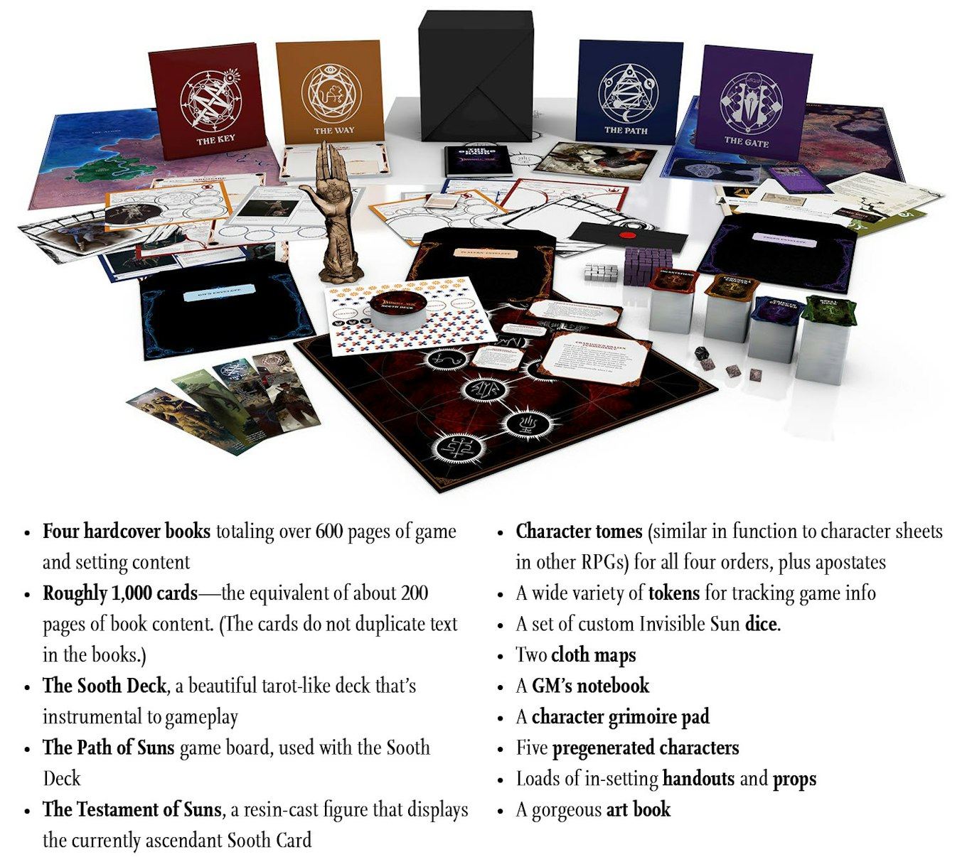 An image showing the full contents of the black cube, including:• Four hardcover books totaling over 600 pages of game and setting content. • Roughly 1,000 cards—the equivalent of about 200 pages of book content. (The cards do not duplicate text in the books.) • The Sooth Deck, a beautiful tarot-like deck that’s instrumental to gameplay. • The Path of Suns game board, used with the Sooth Deck. • The Testament of Suns, a resin-cast figure that displays the currently ascendant Sooth Card. • Character tomes (similar in function to character sheets in other RPGs) for all four orders, plus apostates. • A wide variety of tokens for tracking game info. • A set of custom Invisible Sun dice. • Two cloth maps. • A GM’s notebook. • A character grimoire pad. • Five pregenerated characters. • Loads of in-setting handouts and props. • A gorgeous art book.