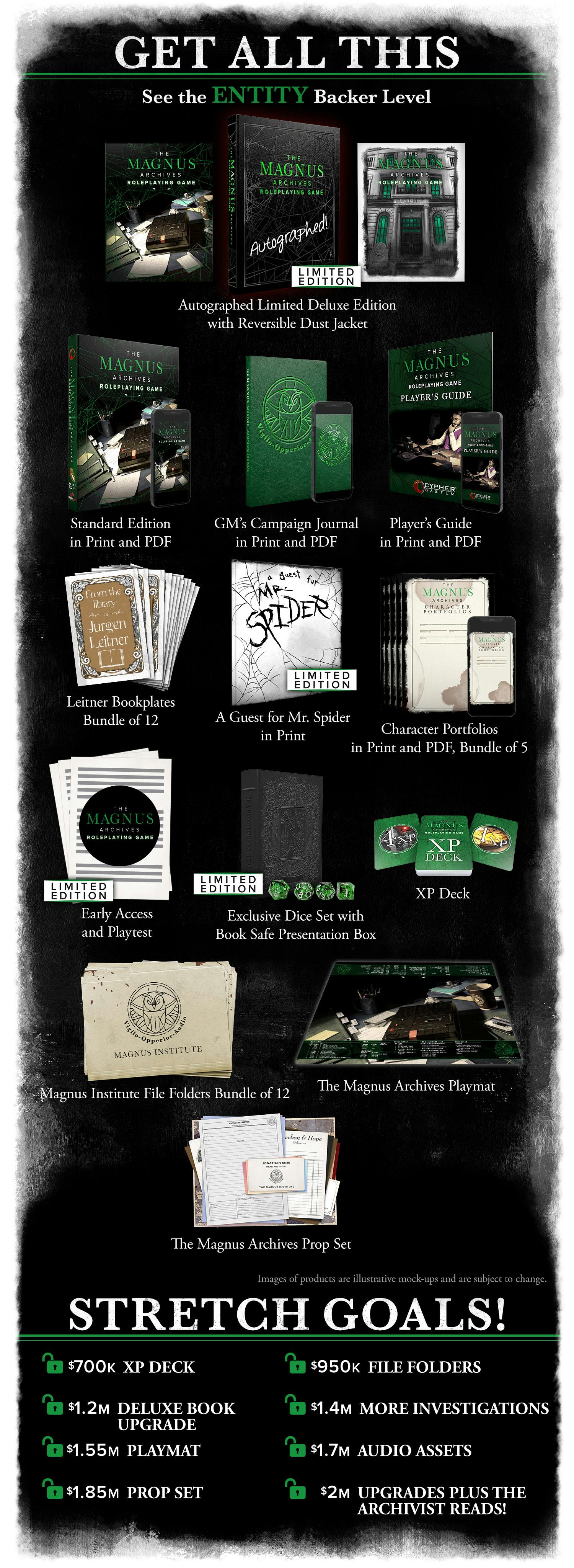 Level Autographed Limited Deluxe Edition with Reversible Dust Jacket Standard edition in print and PDF Leitner bookplates Bundle of 12 A Guest for Mr. Spider in print Player’s Guide in print and PDF Character Portfolios in print and PDF Bundle of 5 GM’s Campaign Journal in print and PDF Exclusive Dice Set with Book Safe Presentation Box Early access and playtest Product mockups are subject to change. Stretch goals: $700K unlocked XP Deck. $950K File folders. $1.2M Deluxe book upgrade. $1.4M More investigations. $1.55M Playmat. $1.7M Audio assets. $1.85M Prop set. $2M Upgrades plus the Archivist reads!