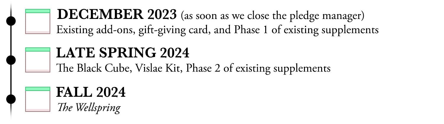 December 2023 (as soon as we close the pledge manager): Existing add-ons, gift-giving card, Phase 1 of existing supplements. Late Spring 2024: The Black Cube, Vislae Kit, Phase 2 of existing supplements. Fall 2024: The Wellspring.