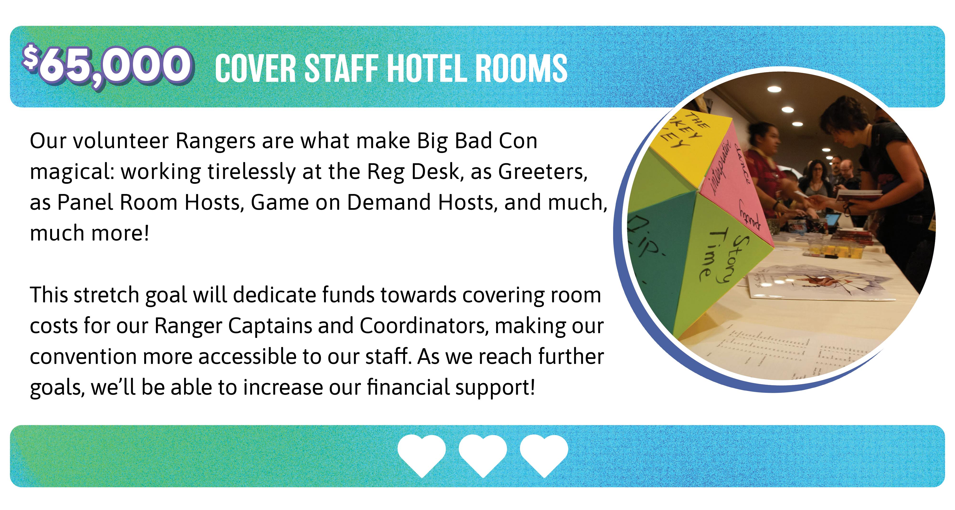65,000. Our volunteer Rangers are what make Big Bad Con magical: working tirelessly at the Reg Desk, as Greeters, as Panel Room Hosts, Game on Demand Hosts, and much, much more!   This stretch goal will dedicate more funds towards covering room costs for our Ranger Captains and Coordinators, making our convention more accessible to our staff. As we reach further goals, we’ll be able to increase our financial support!