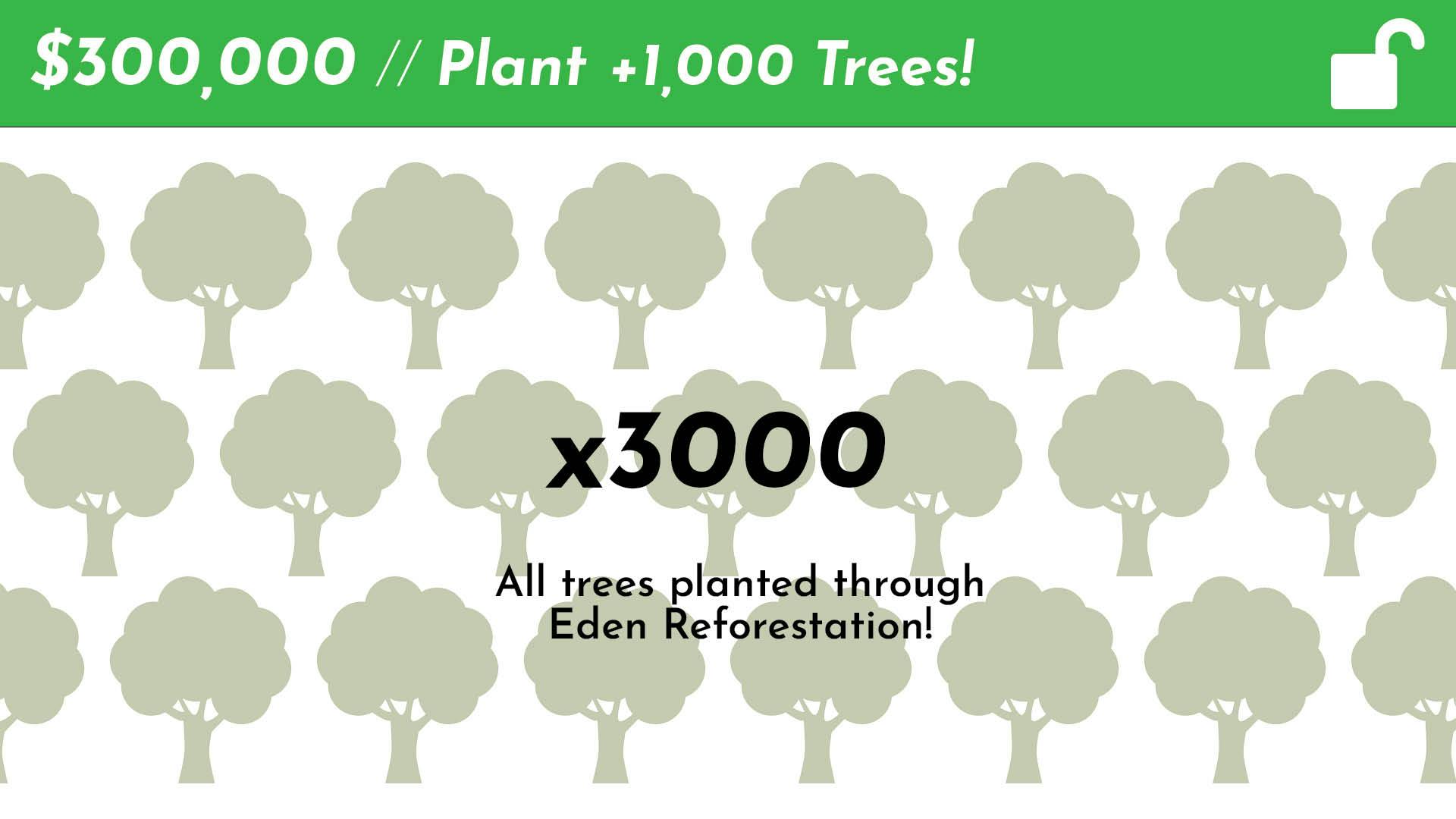 Plant 3,000 Trees