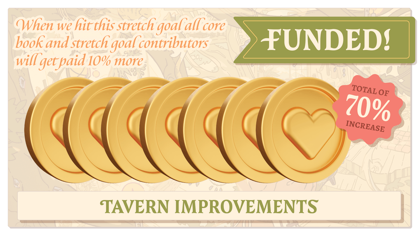Tavern Improvements (70%). When we hit this stretch goal all core book and stretch goal contributors will get paid 10% more.