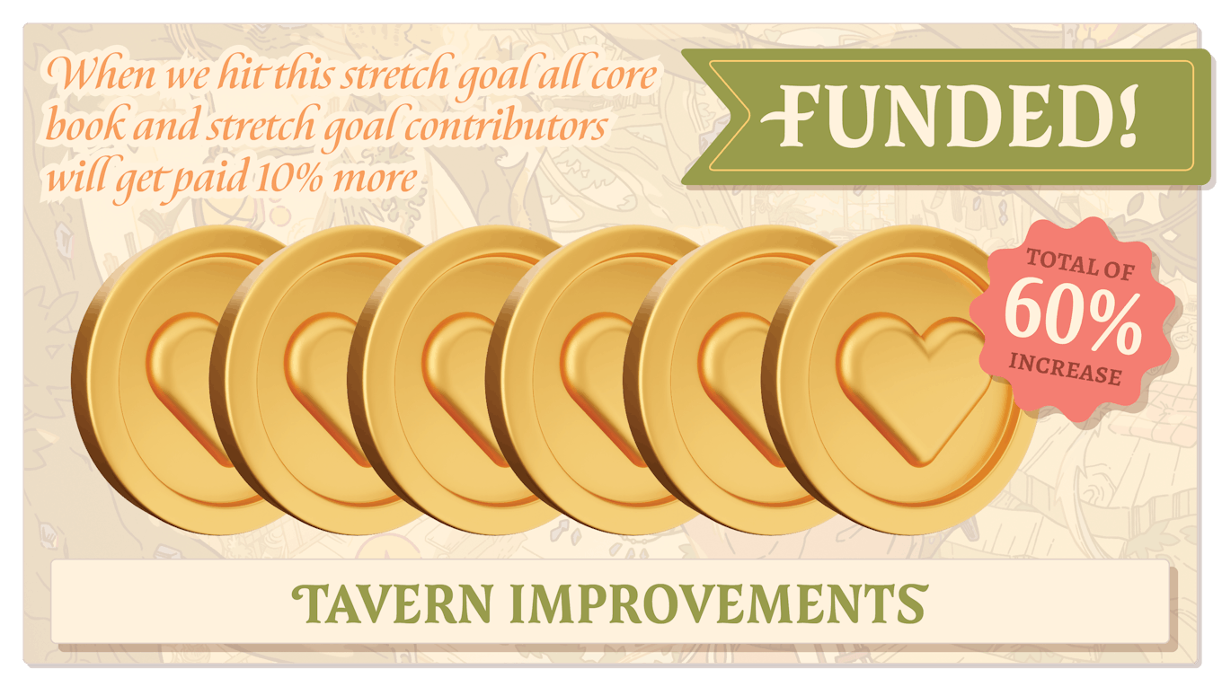 Tavern Improvements (60%). When we hit this stretch goal all core book and stretch goal contributors will get paid 10% more.