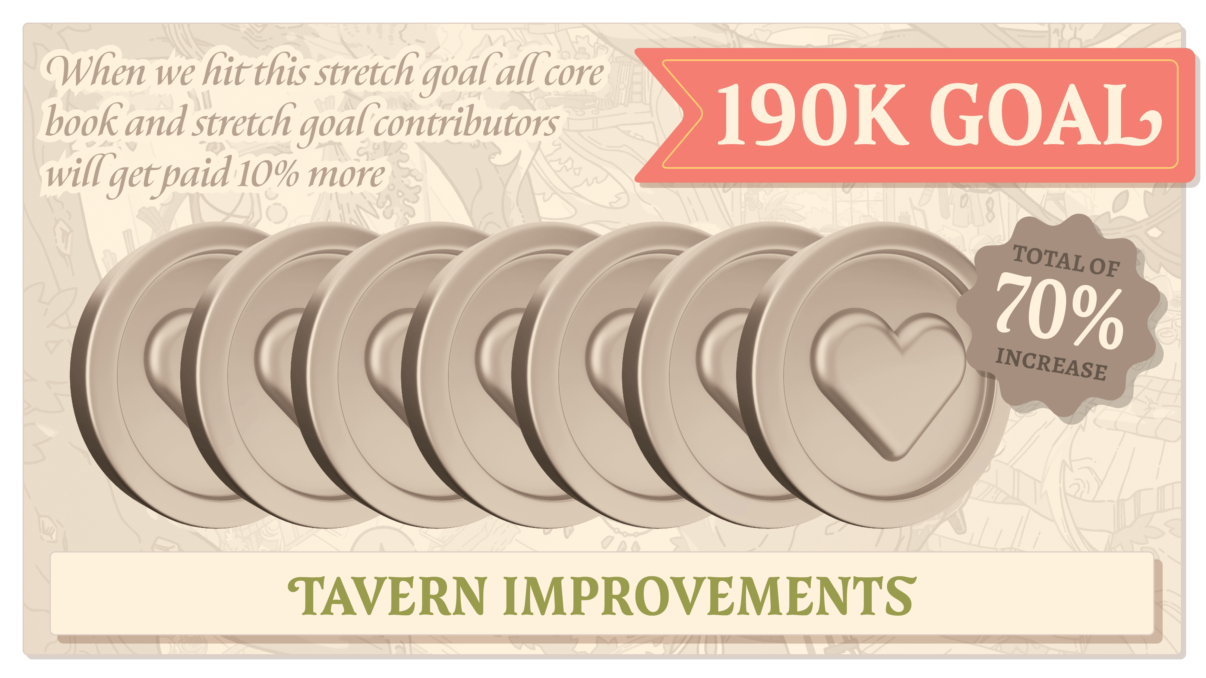 Tavern Improvements (70%)