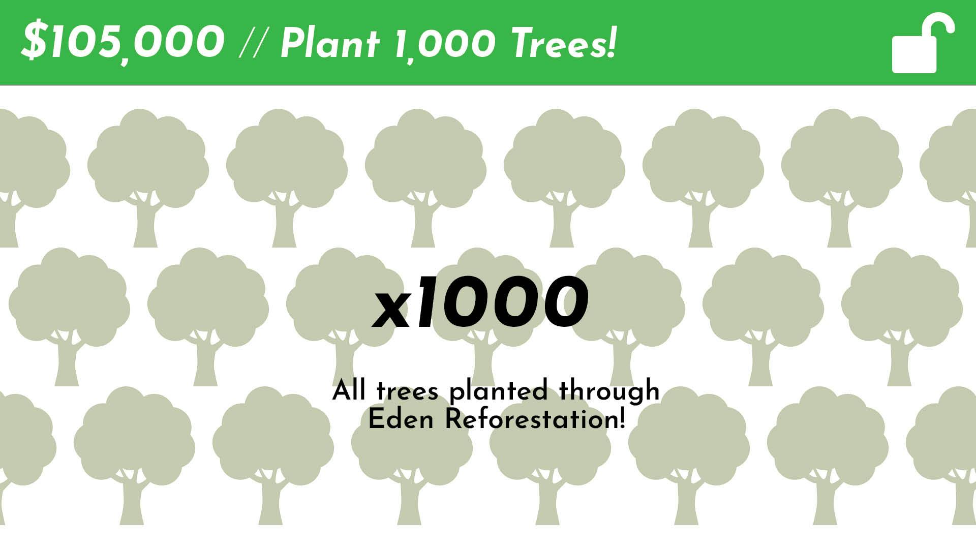 Plant 1,000 Trees