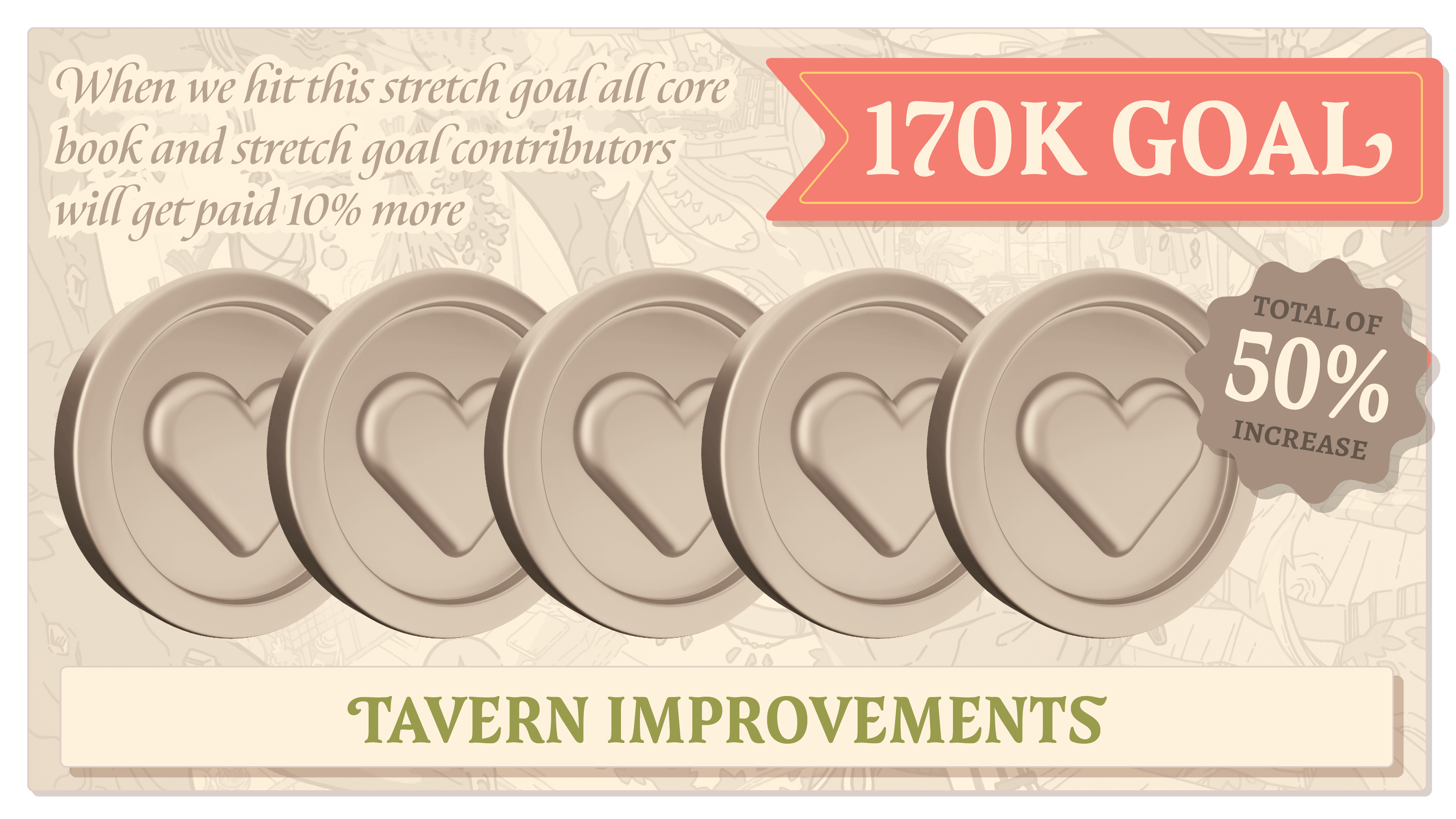 Tavern Improvements (50%)