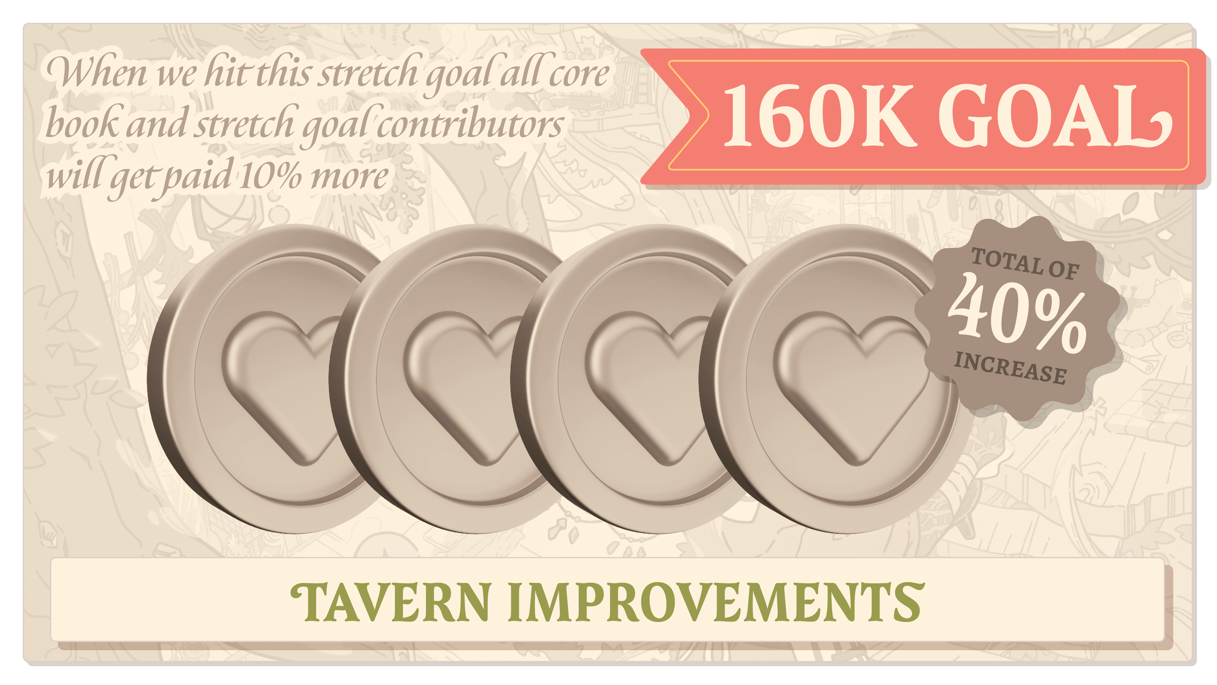 Tavern Improvements (40%)