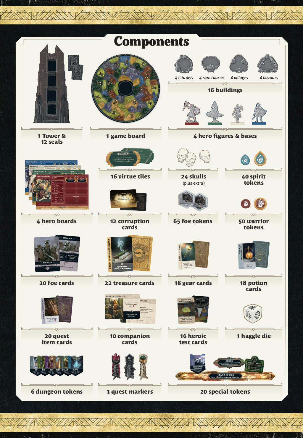 components list for Return to Dark Tower