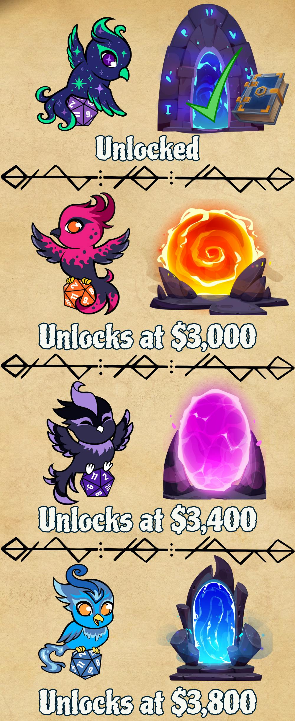 Adopt a Phoenix Hard Enamel Pin Set Updates BackerKit