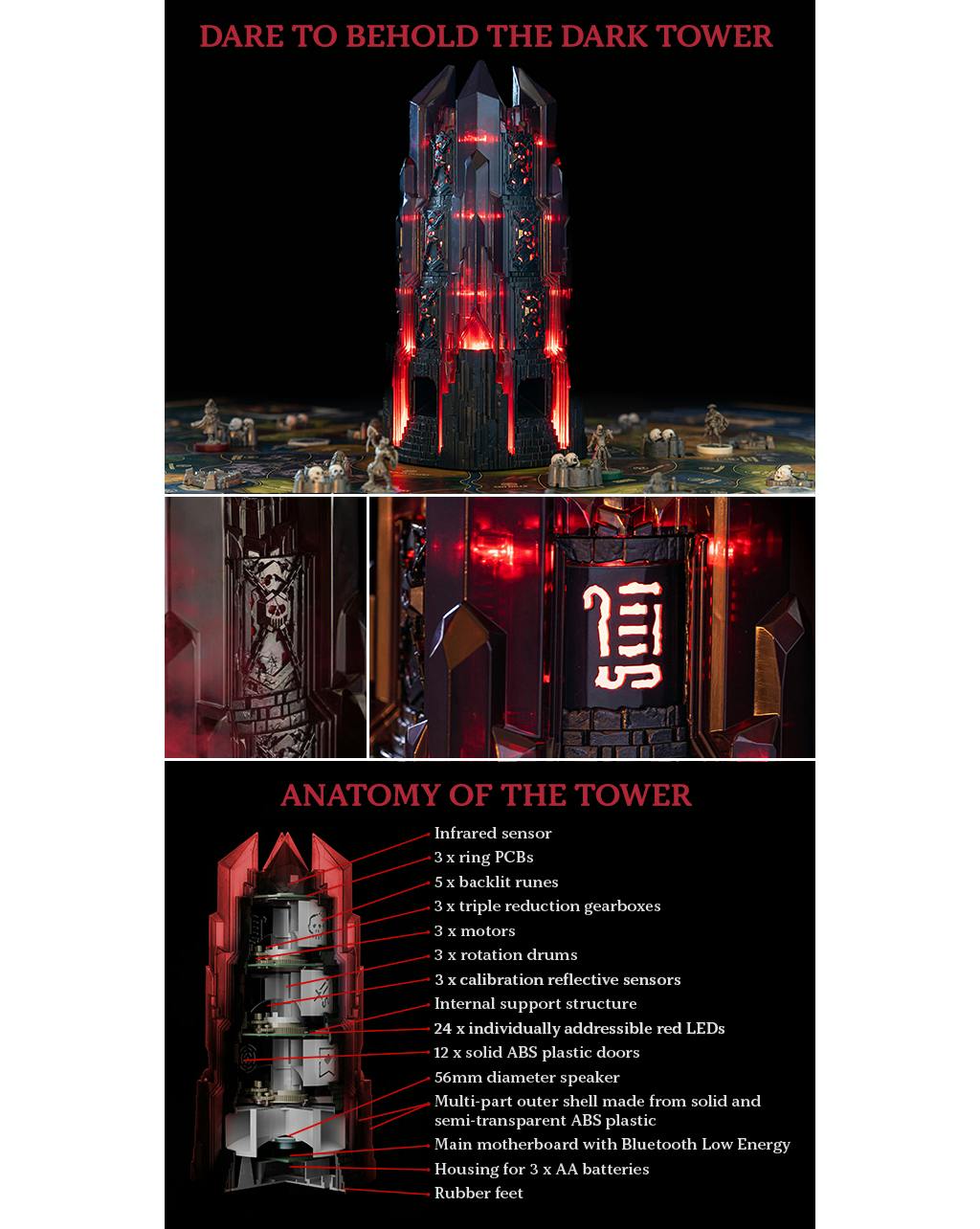 tower detail image with an anatomy of the tower diagram showcasing the details and features of the tower.