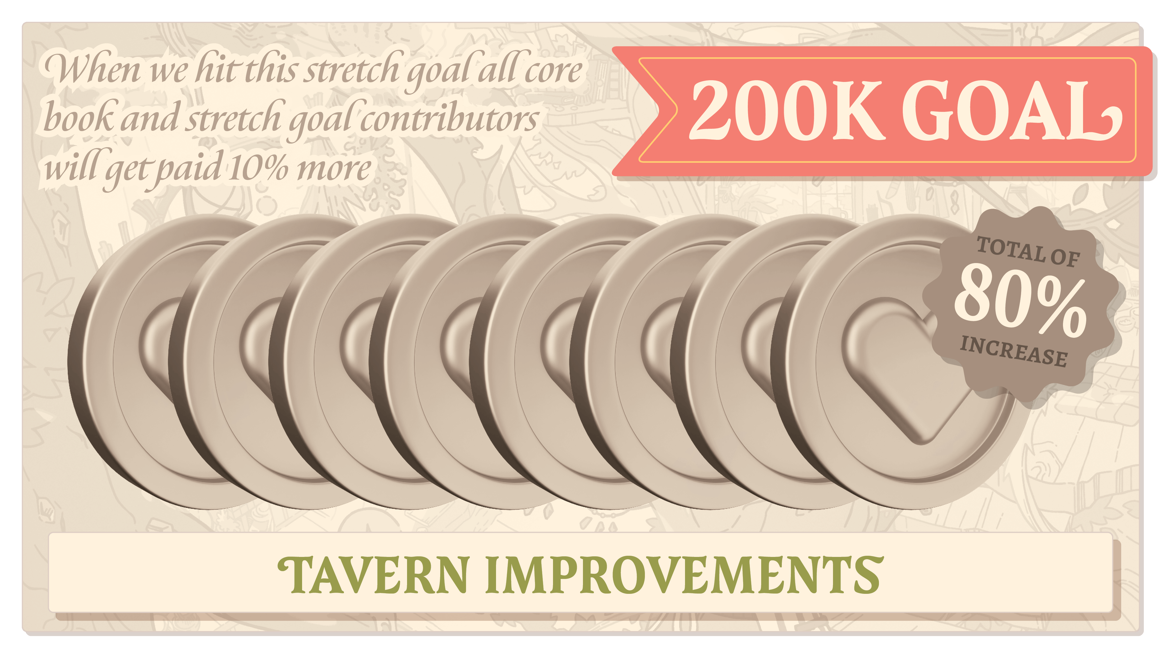 Tavern Improvements (80%)