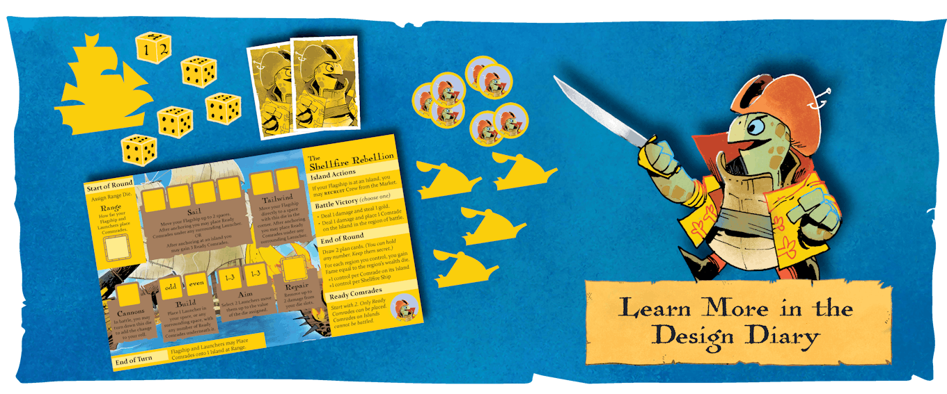 Layout of the Shellfire Rebellion's components, and link to the faction design diary on Board Game Geek.