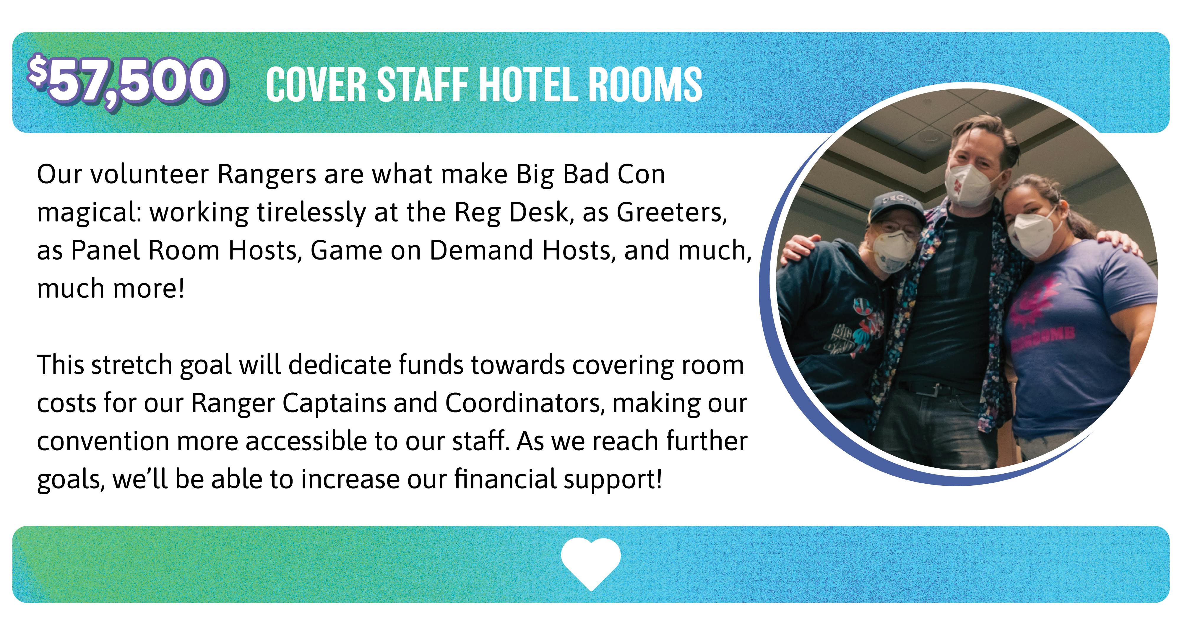 57,500. Our volunteer Rangers are what make Big Bad Con magical: working tirelessly at the Reg Desk, as Greeters, as Panel Room Hosts, Game on Demand Hosts, and much, much more!   This stretch goal will dedicate funds towards covering room costs for our Ranger Captains and Coordinators, making our convention more accessible to our staff. As we reach further goals, we’ll be able to increase our financial support!