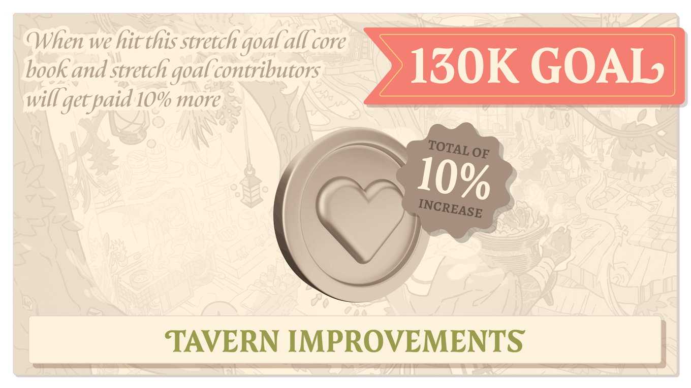 Tavern Improvements (10%). When we hit this stretch goal all core book and stretch goal contributors will get paid 10% more.